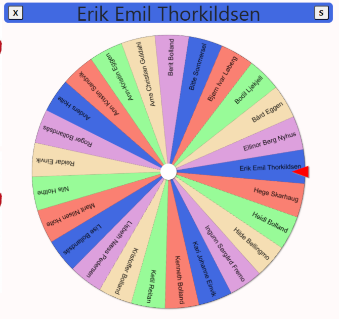 Månedens trimpost August og september